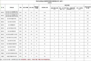 小卡谈8连胜：赛季结束前这没意义 想努力成为打到最后的球队